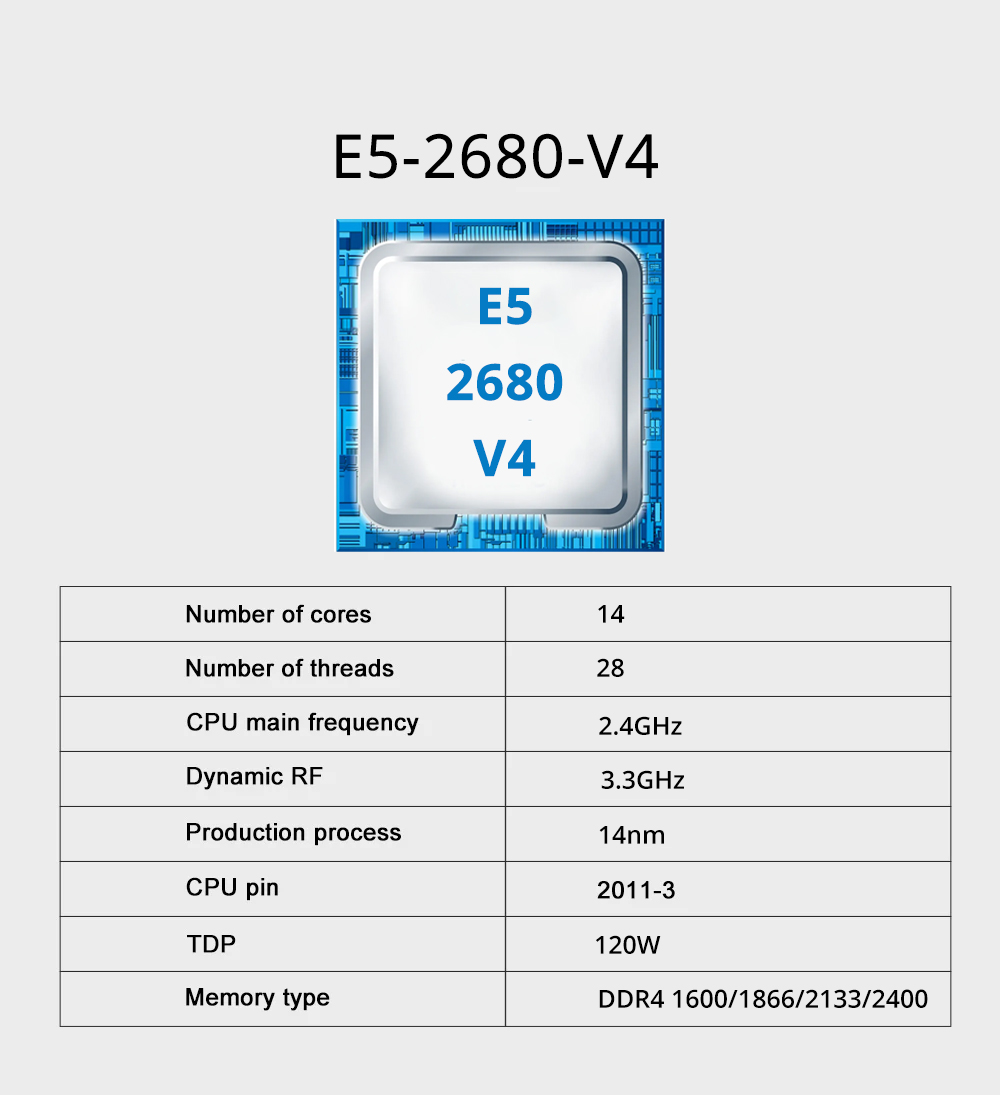 MOUGOL X99 Anakart Kiti, Intel - 128Gb Ddr4 Ecc Lrdimm 3200Mhz incelemesi ve fiyatı